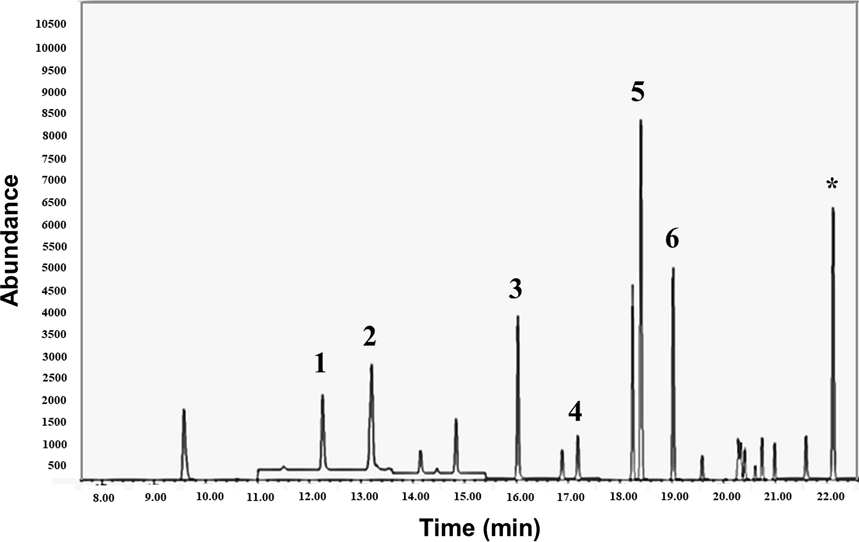 Fig. 1. Fig. 1.