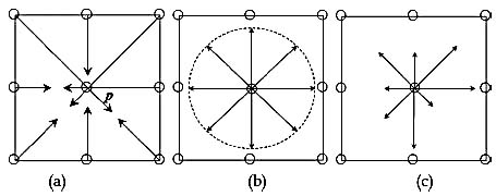 Fig. 2 Fig. 2