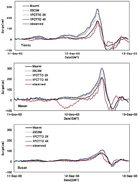 Fig. 6 Fig. 6