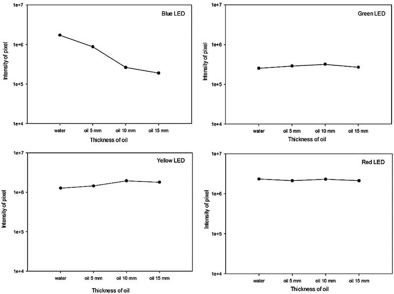 Fig. 4 Fig. 4