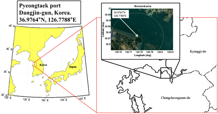 Fig. 2. Fig. 2.