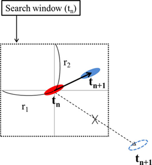 Fig. 4. Fig. 4.