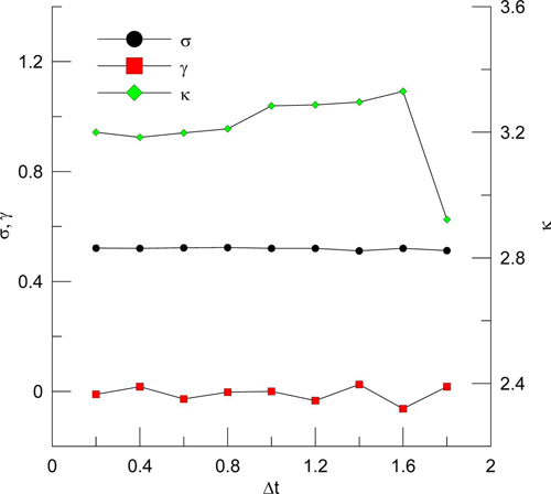 Fig. 3.