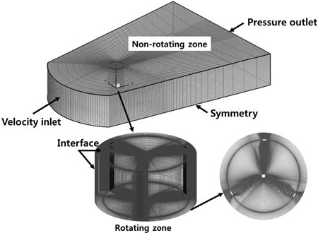 Fig. 5.