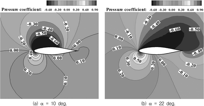 Fig. 10.