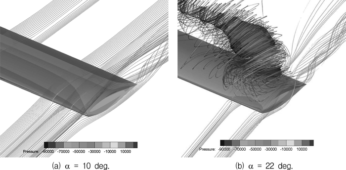 Fig. 12.