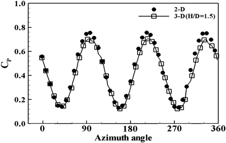 Fig. 18.