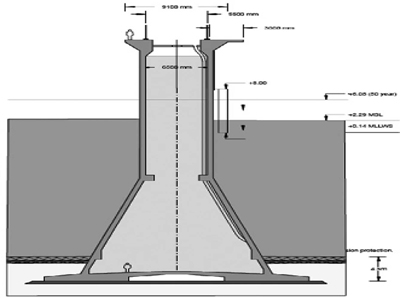 Fig. 12