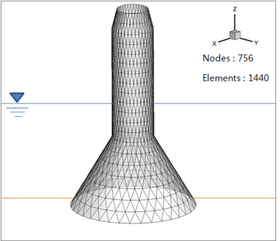 Fig. 14