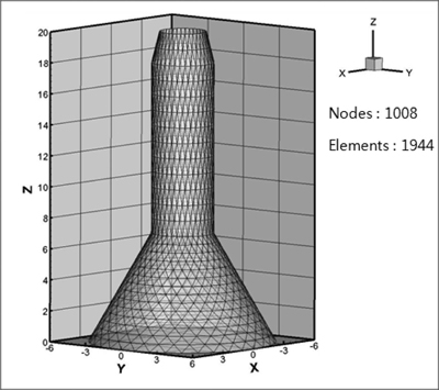 Fig. 15