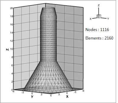 Fig. 16