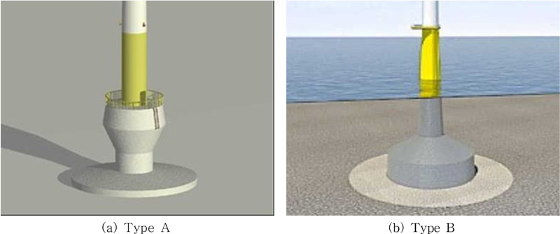 Fig. 17