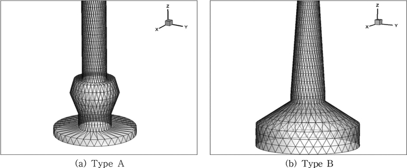 Fig. 18