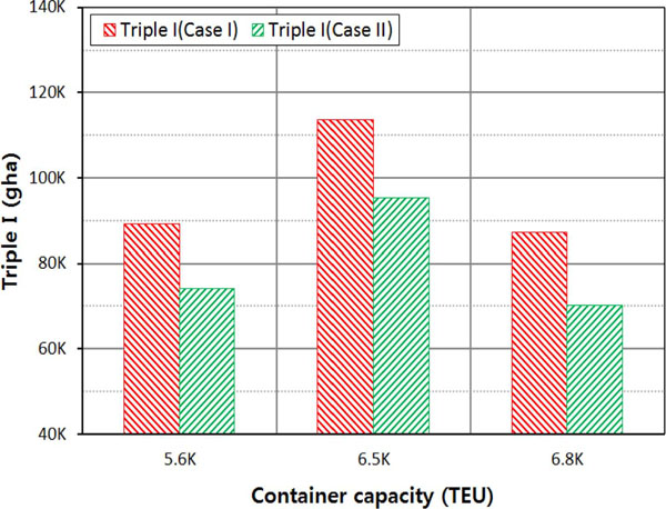 Fig. 11.