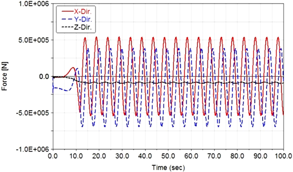 Fig. 10