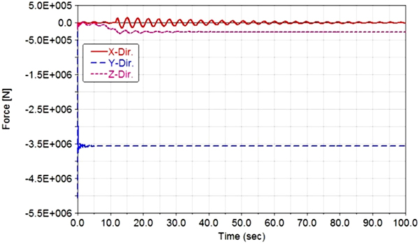 Fig. 12