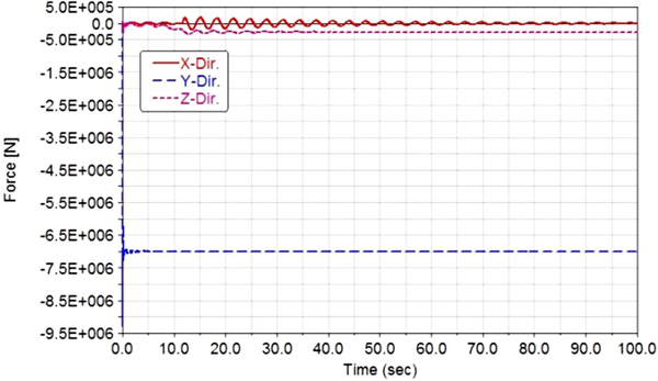 Fig. 14