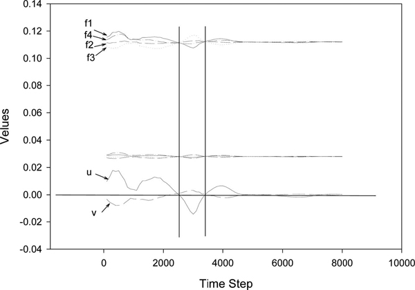 Fig. 9