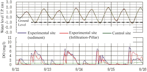 Fig. 1 Fig. 1
