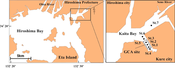 Fig. 6