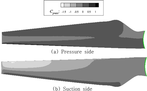 Fig. 11 Fig. 11