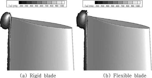 Fig. 13