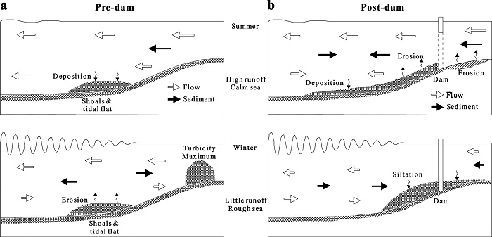 Fig. 5 Fig. 5