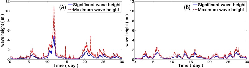 Fig. 4 Fig. 4