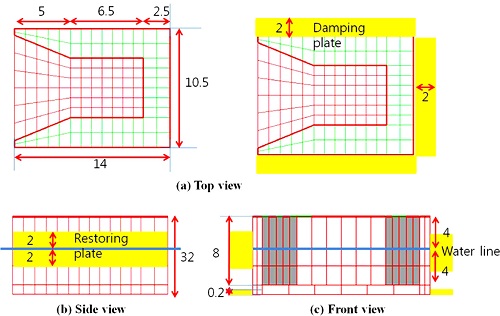 Fig. 2