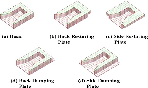 Fig. 3