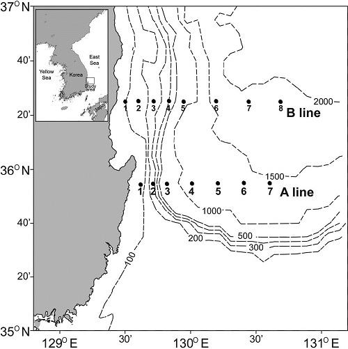 Fig. 1 Fig. 1