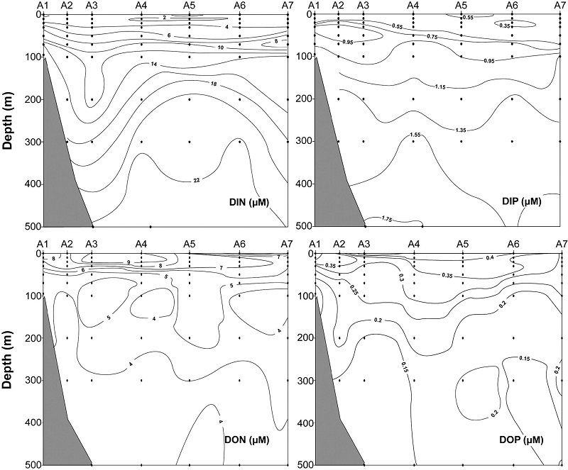 Fig. 5 Fig. 5