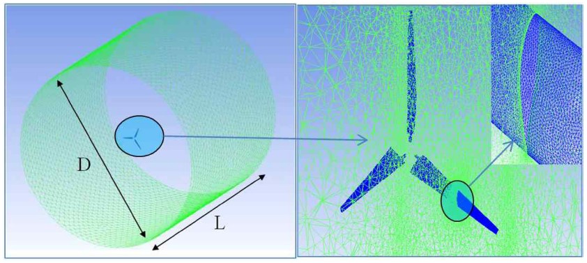 Fig. 8