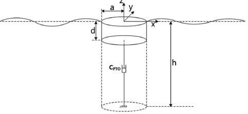 Fig. 1.