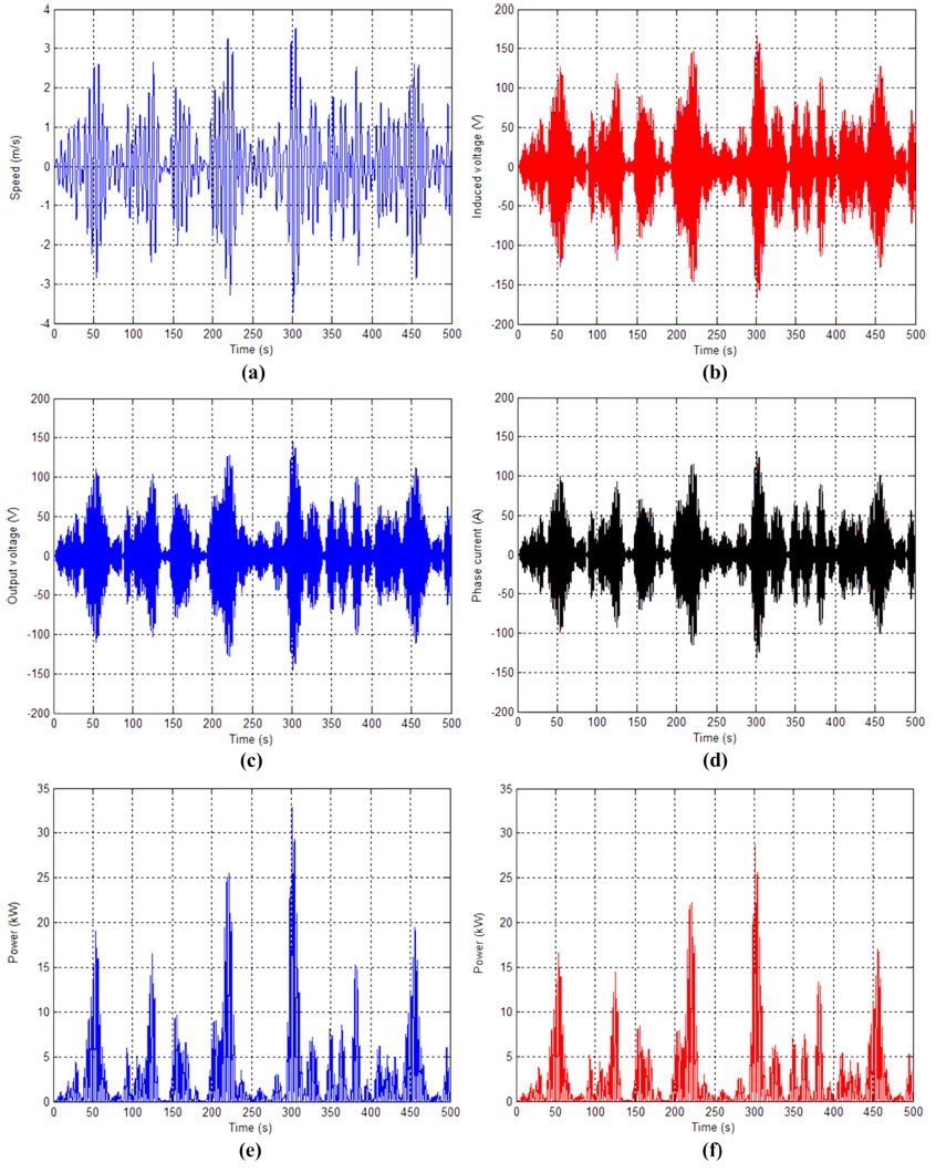 Fig. 11.