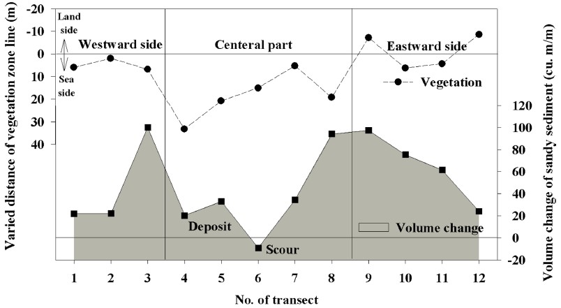 Fig. 11.