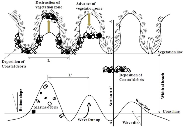 Fig. 13. Fig. 13.