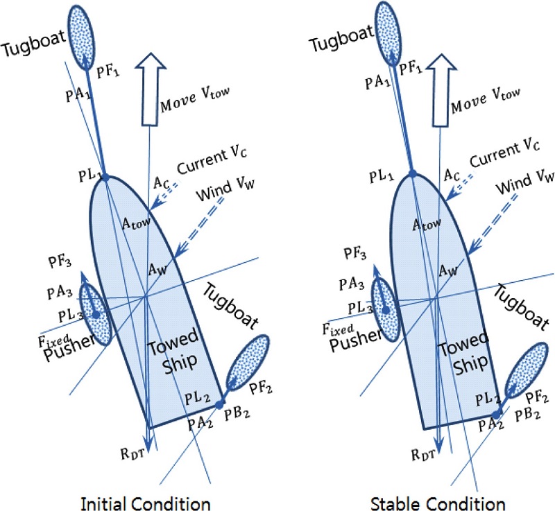 Fig. 2.