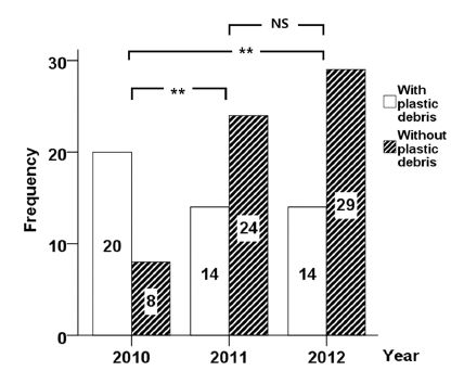 Fig. 3. Fig. 3.
