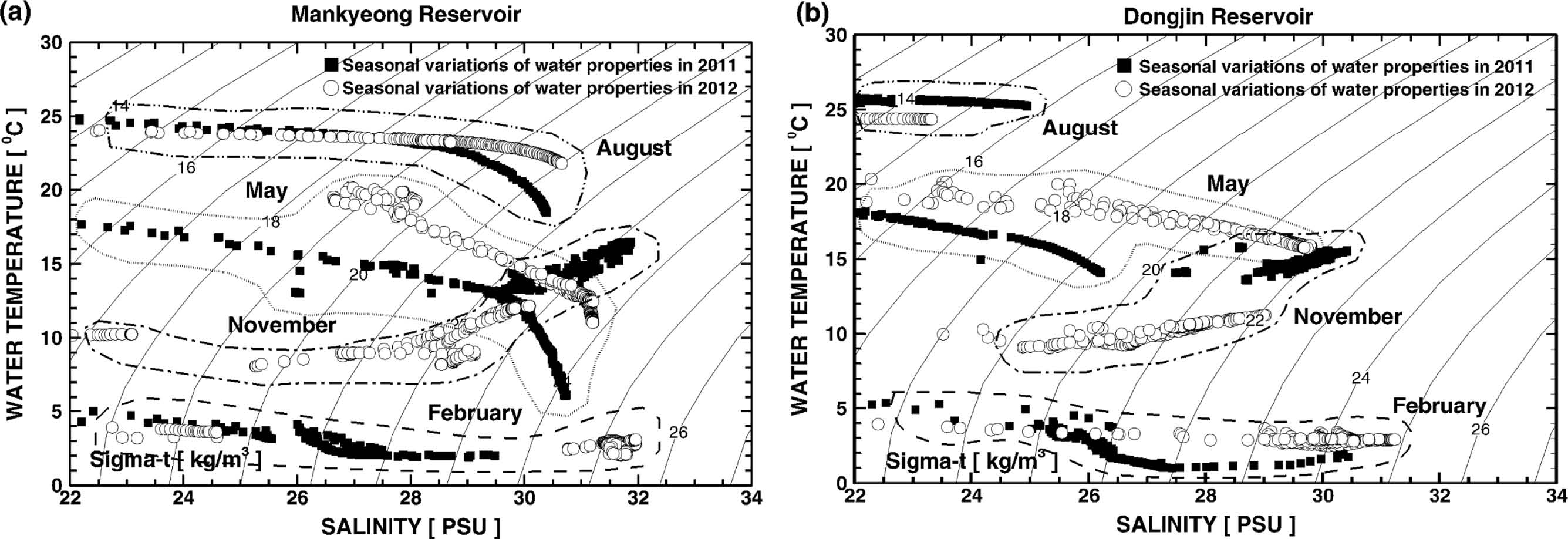 Fig. 4. Fig. 4.