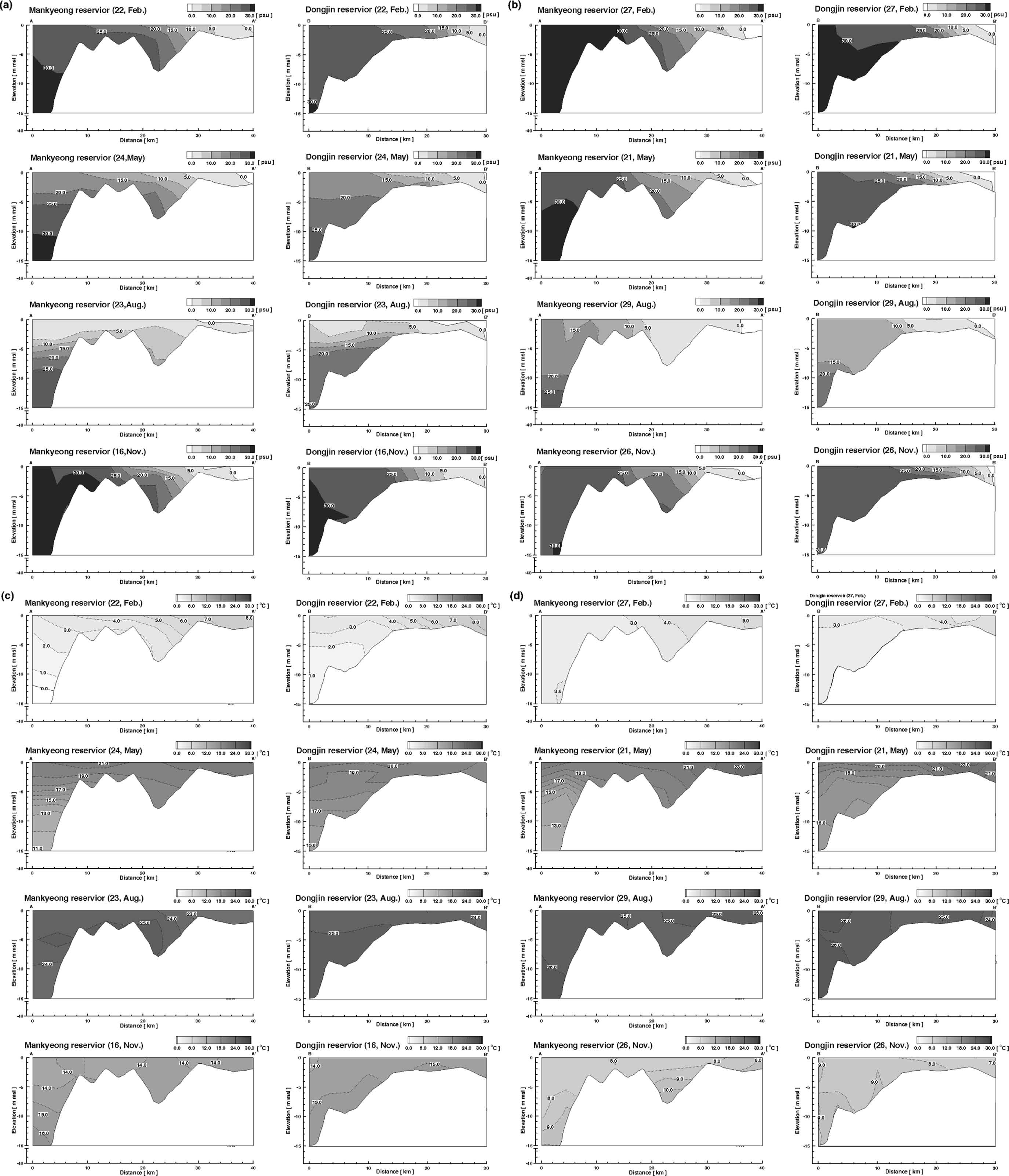 Fig. 5. Fig. 5.