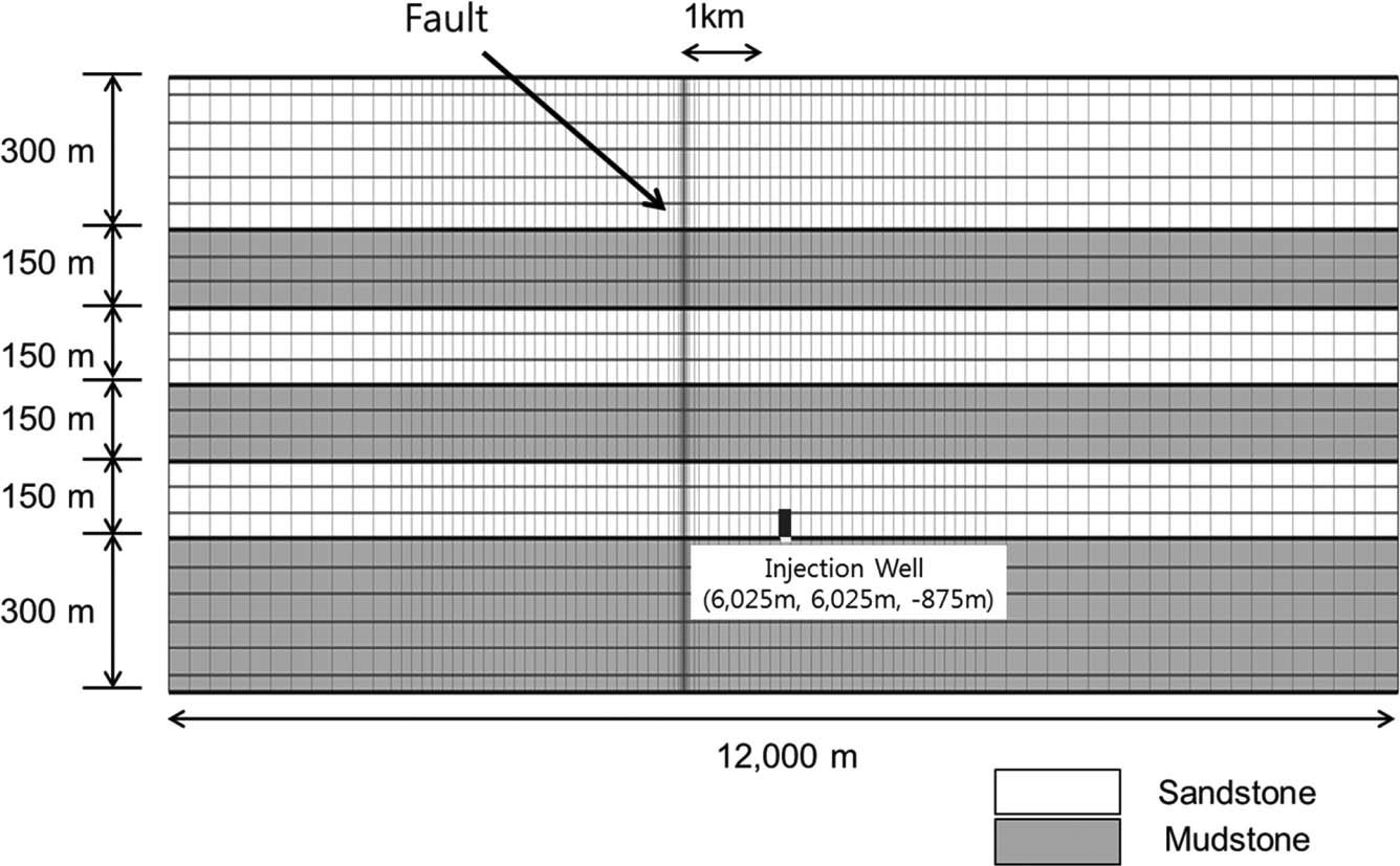 Fig. 1. Fig. 1.