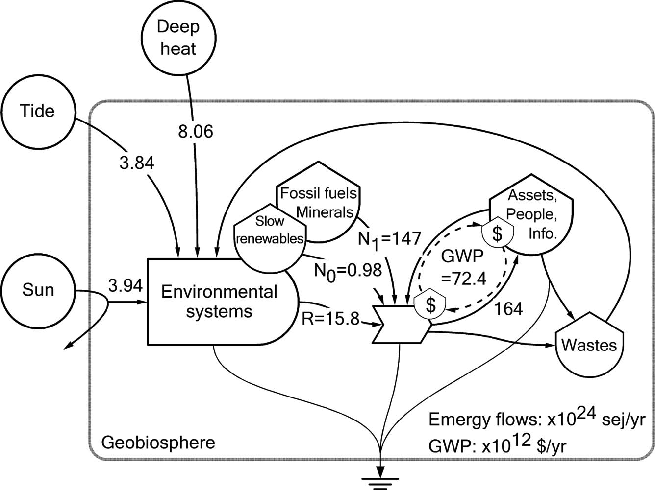 Fig. 1. Fig. 1.