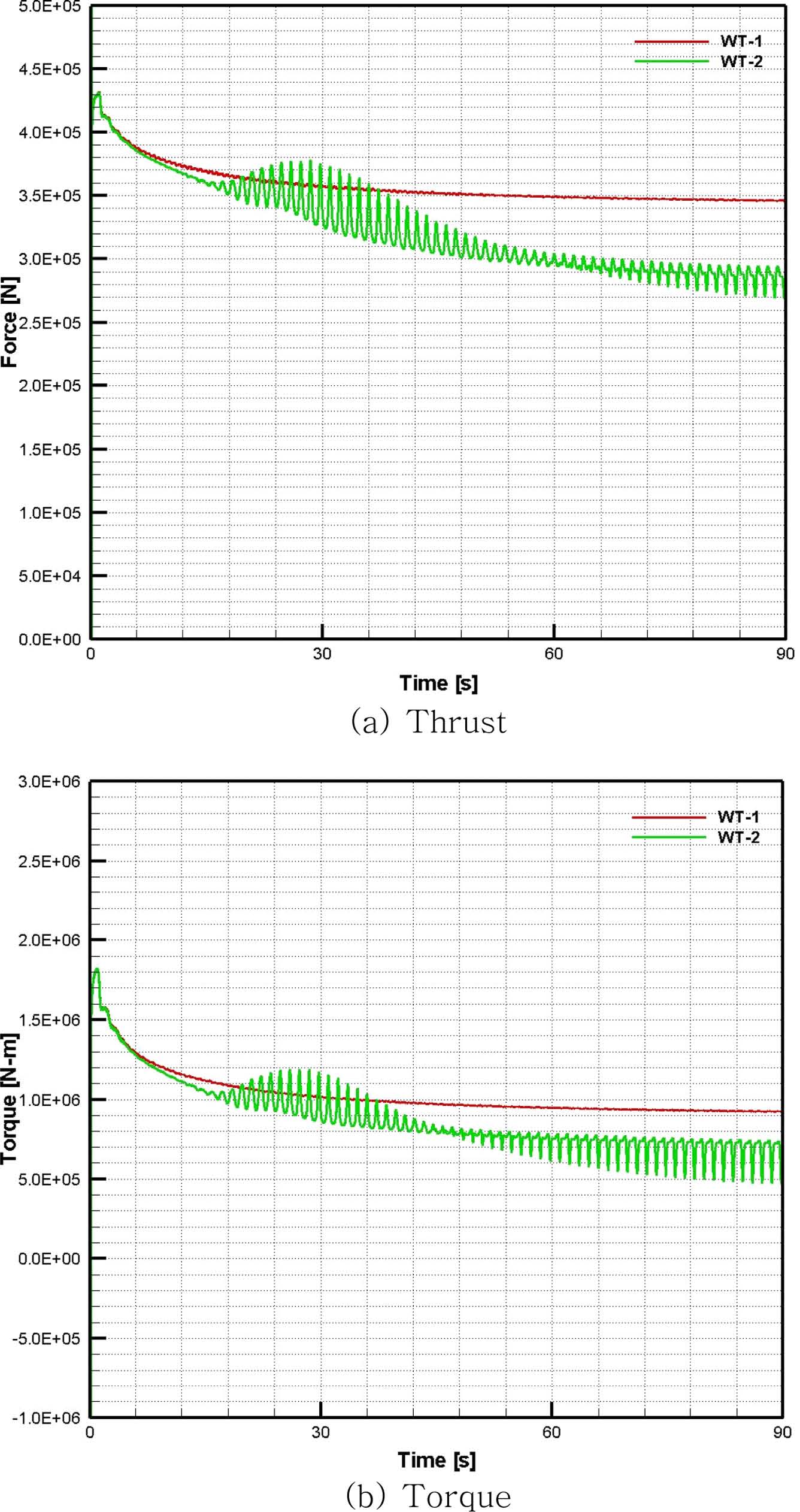 Fig. 11