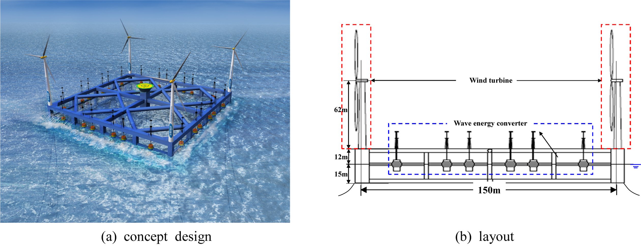 Fig. 1.