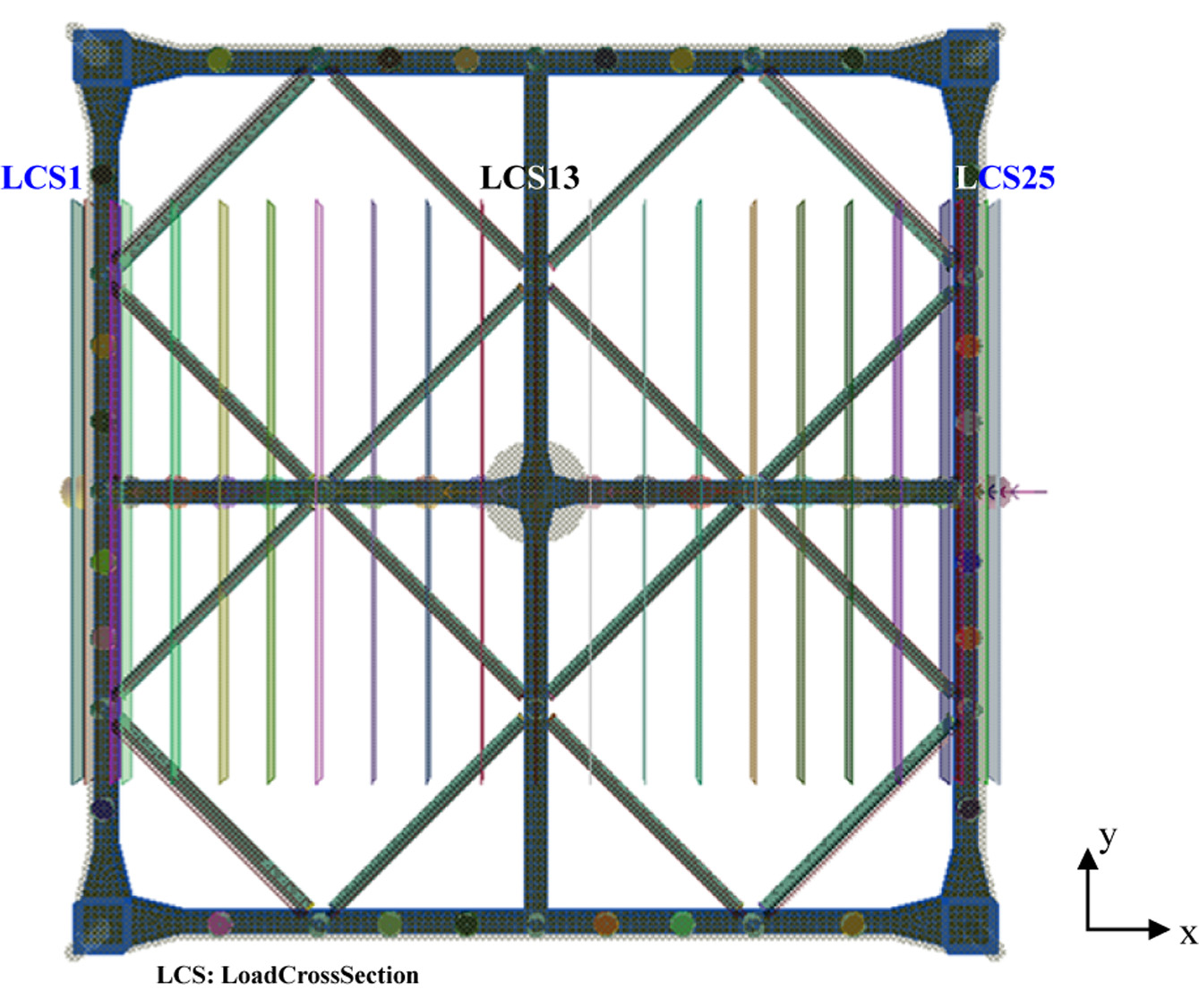Fig. 7.