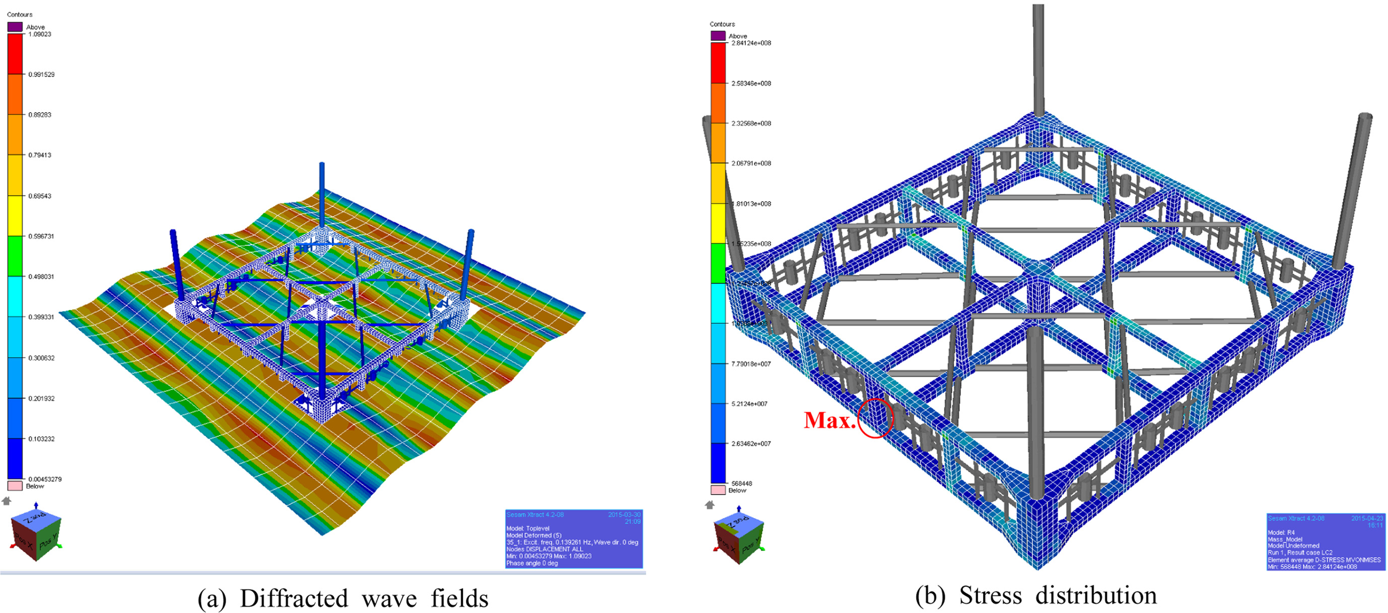 Fig. 9.