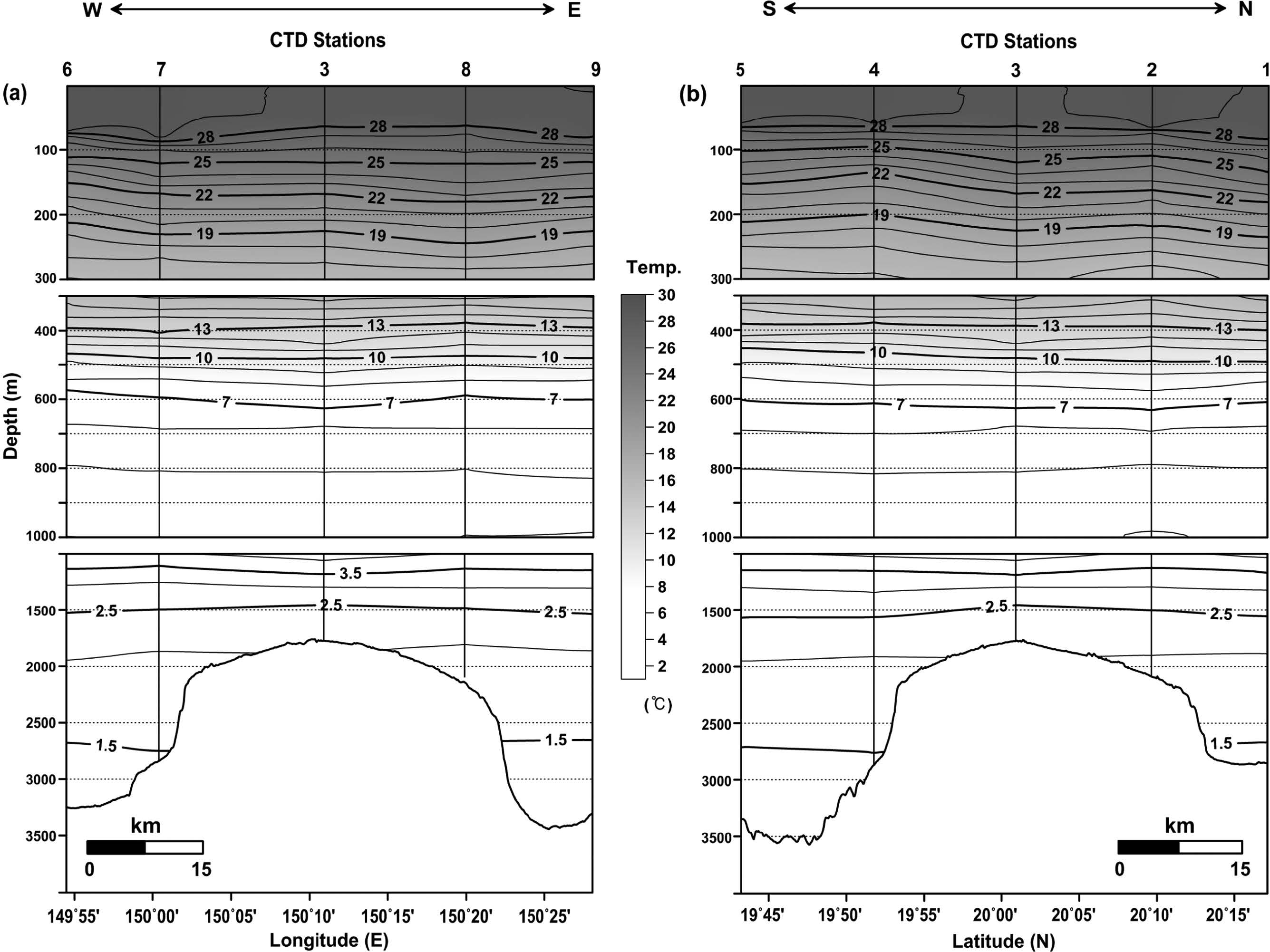 Fig. 2. Fig. 2.