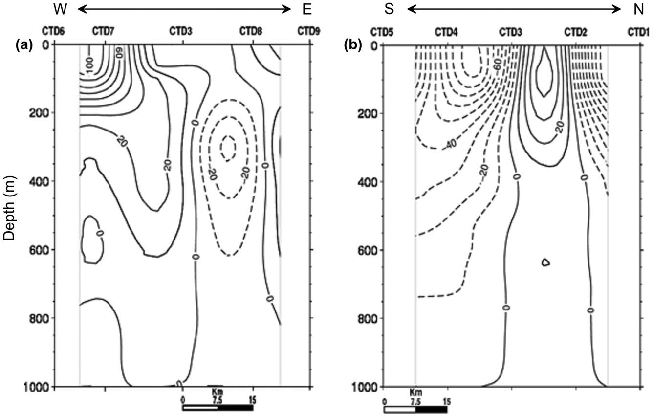 Fig. 5. Fig. 5.