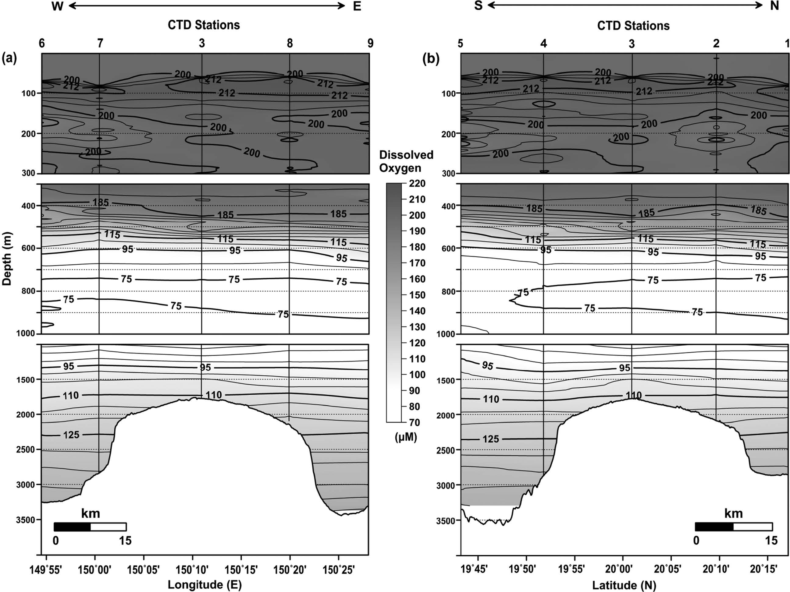 Fig. 10. Fig. 10.